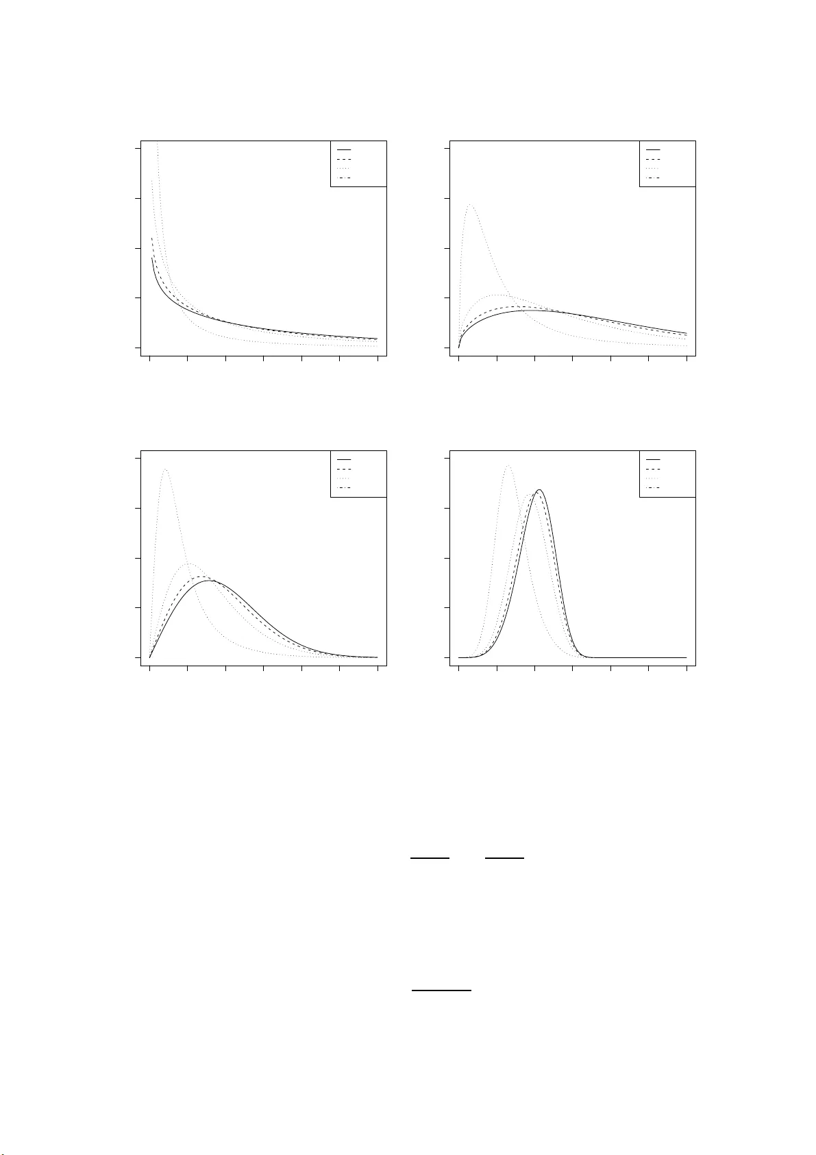 위블 기하분포: 신뢰성 분석을 위한 새로운 유연한 모델