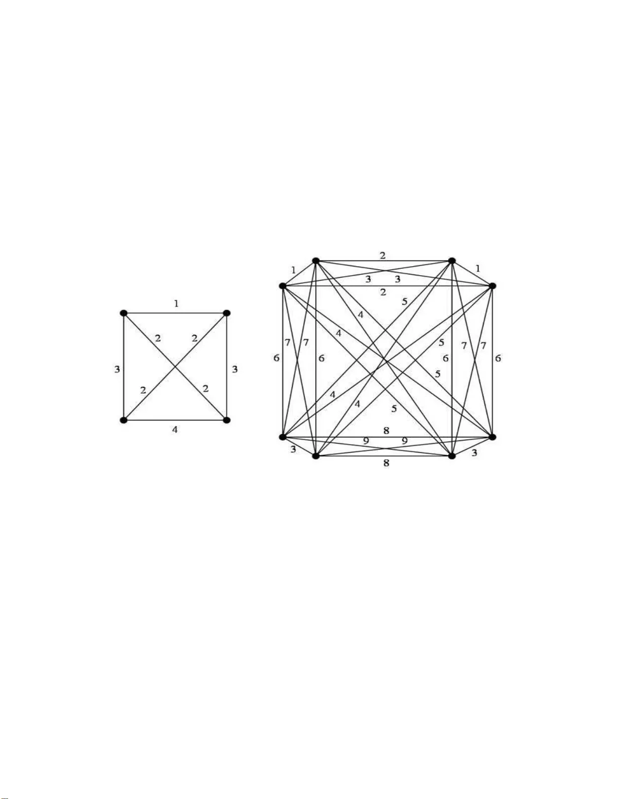 Interval edge colorings of some products of graphs