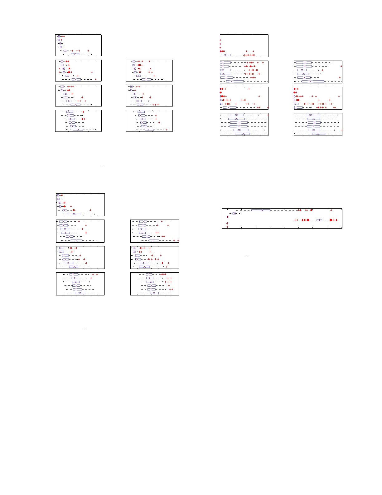 Modeling sparse connectivity between underlying brain sources for   EEG/MEG