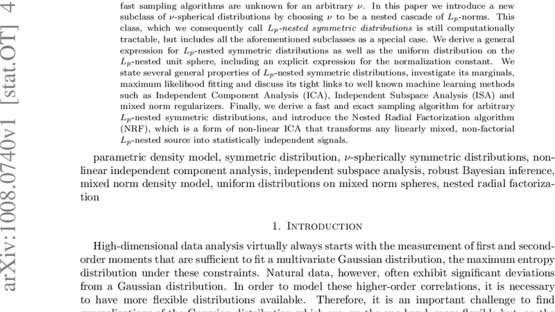 $L_p$-nested symmetric distributions