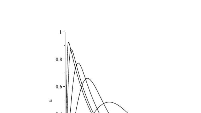 Numerical approximations for population growth model by Rational   Chebyshev and Hermite Functions collocation approach: A comparison