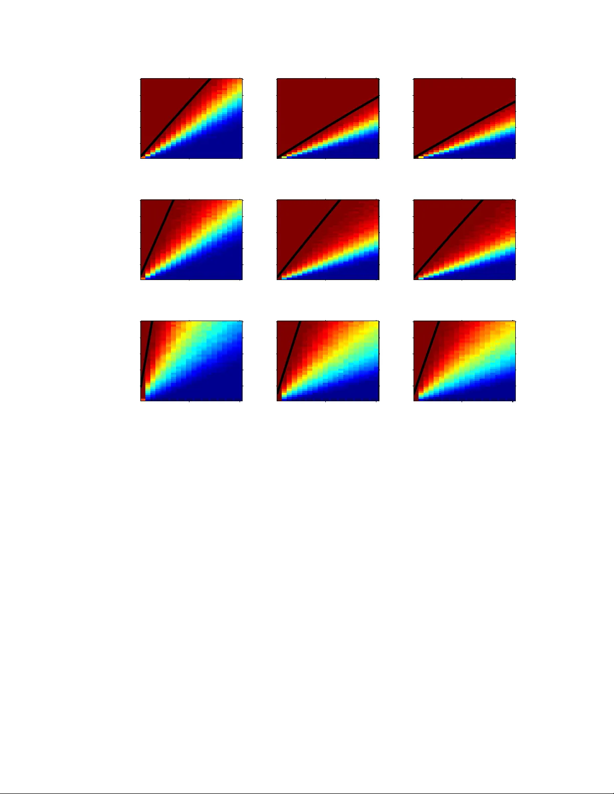 Necessary and Sufficient Conditions on Sparsity Pattern Recovery