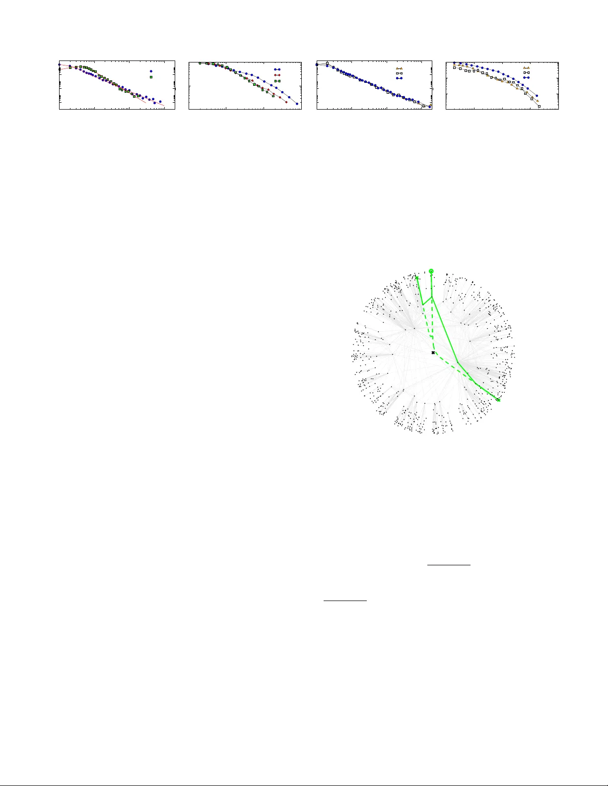 Greedy Forwarding in Dynamic Scale-Free Networks Embedded in Hyperbolic   Metric Spaces
