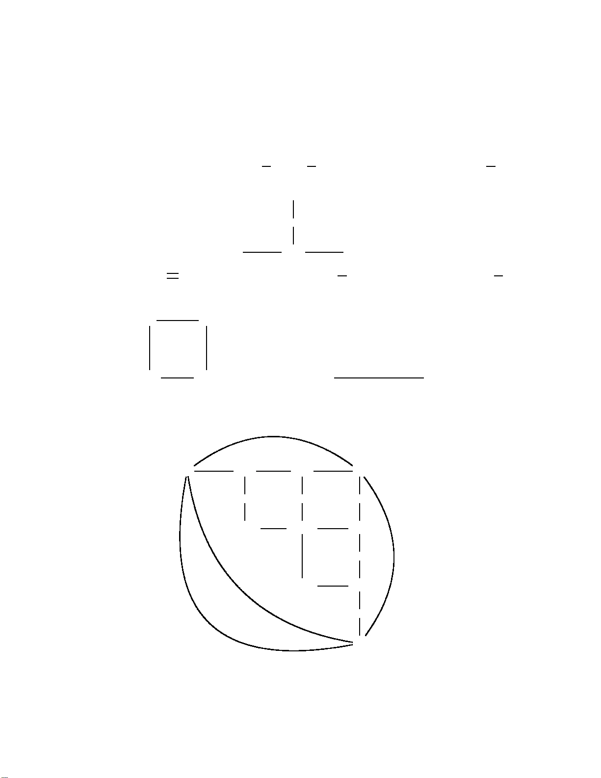 스팬의 이중범주, 카테시안 구조로 완전 해석