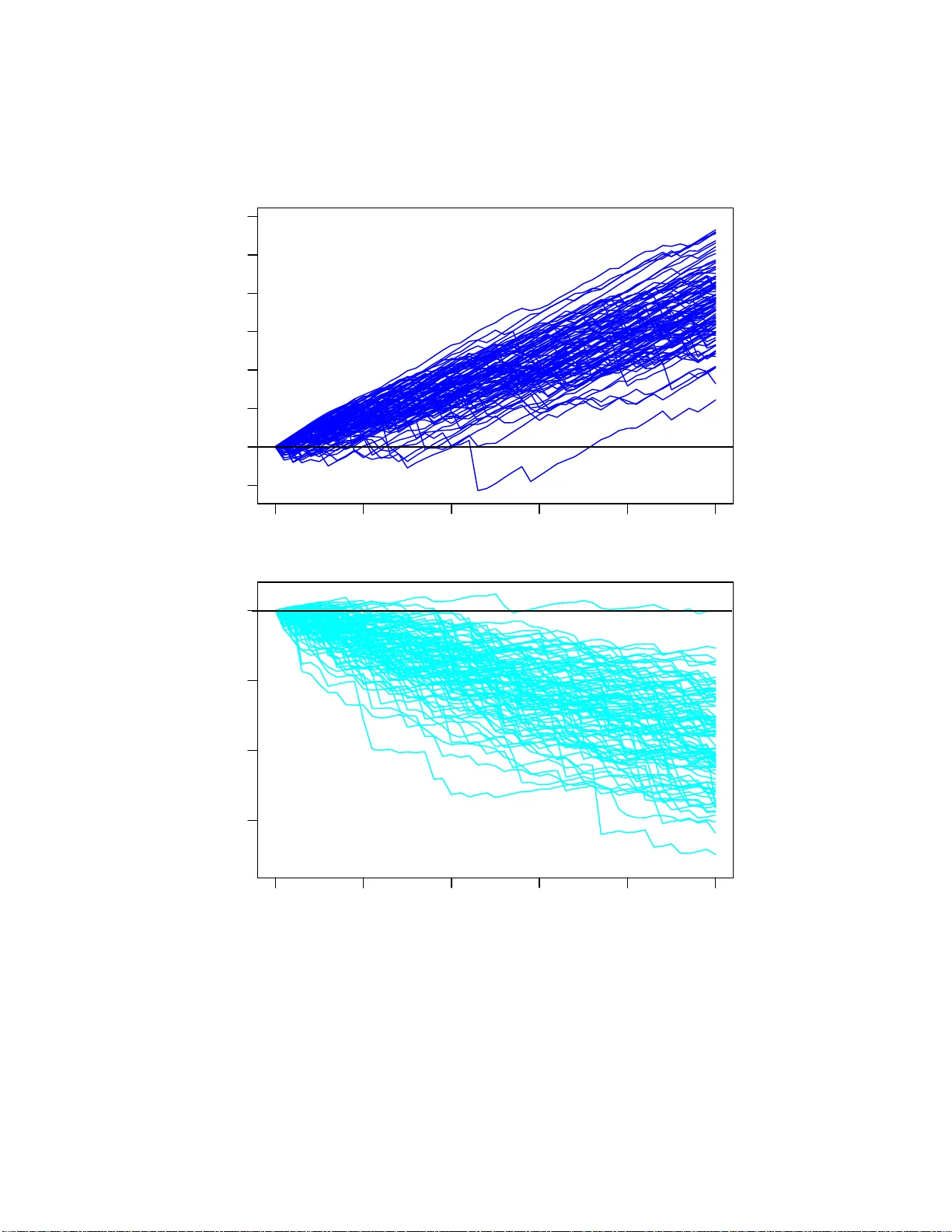 A defense of Columbo (and of the use of Bayesian inference in   forensics): A multilevel introduction to probabilistic reasoning