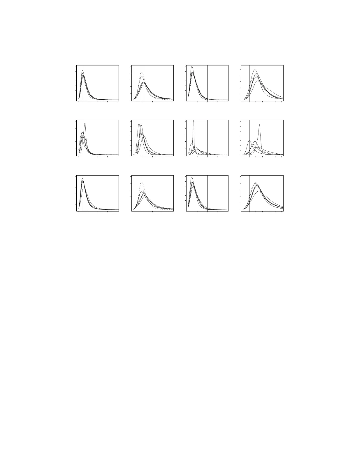 Adaptive approximate Bayesian computation