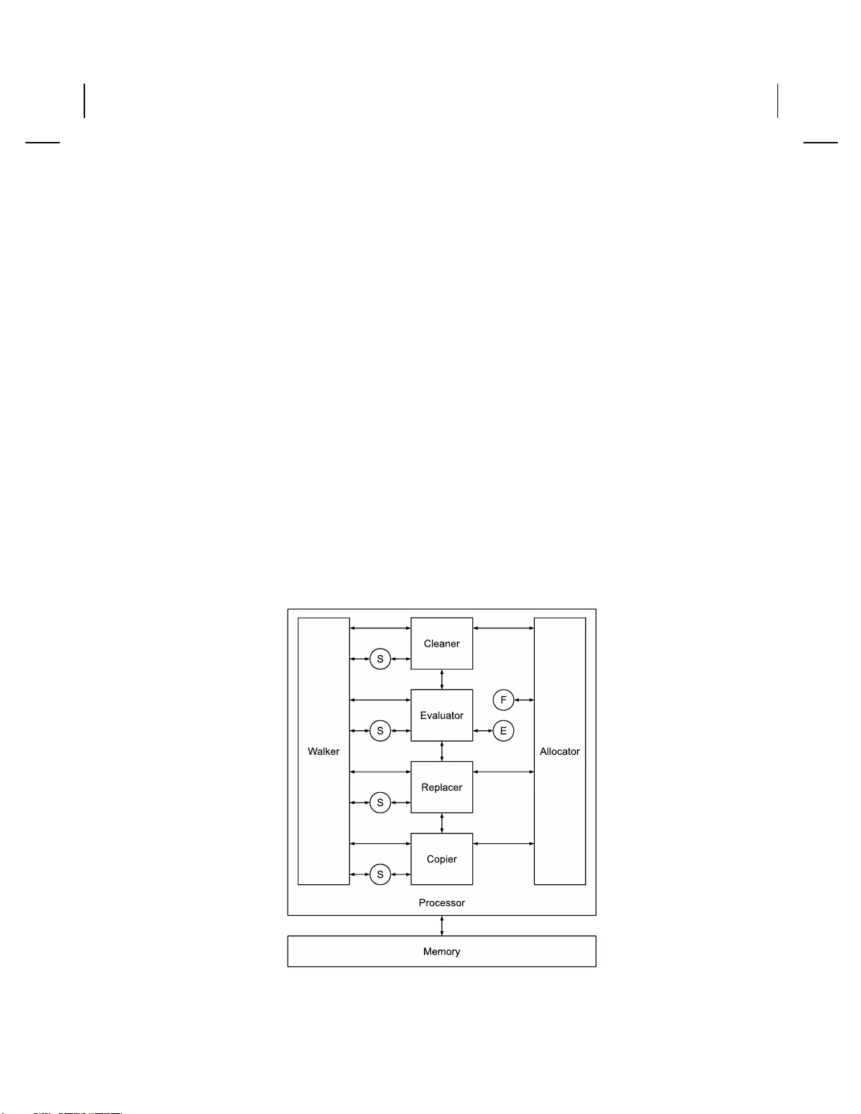 The Heap Lambda Machine