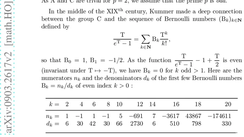 Ribets modular construction of unramified p-extensions of Q(mu_p)