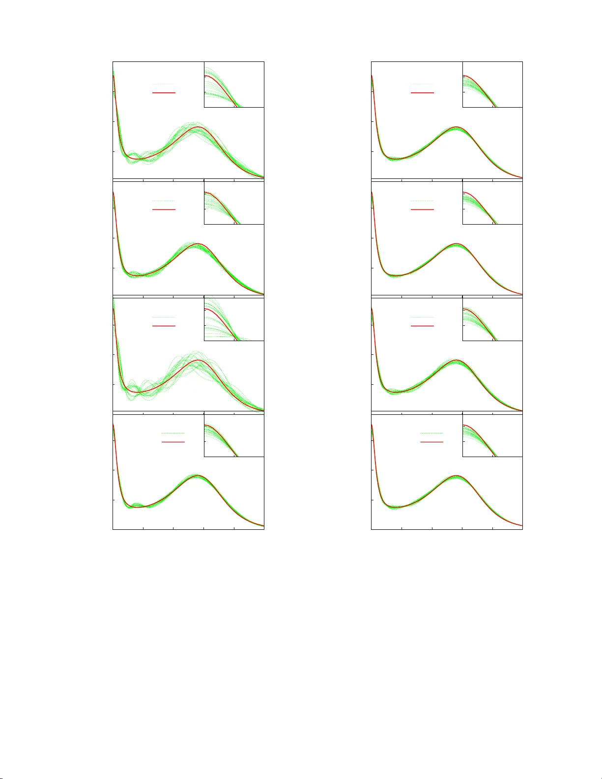 최대엔트로피를 이용한 허수축 데이터의 실축 복원: 오류 최소화를 위한 배치와 반복 전략