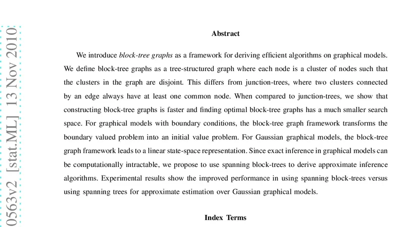 Graphical Models as Block-Tree Graphs