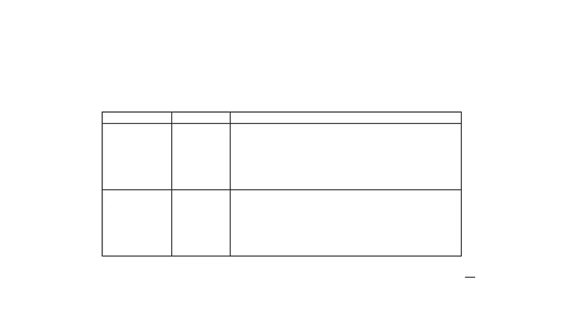 Structured sparsity-inducing norms through submodular functions