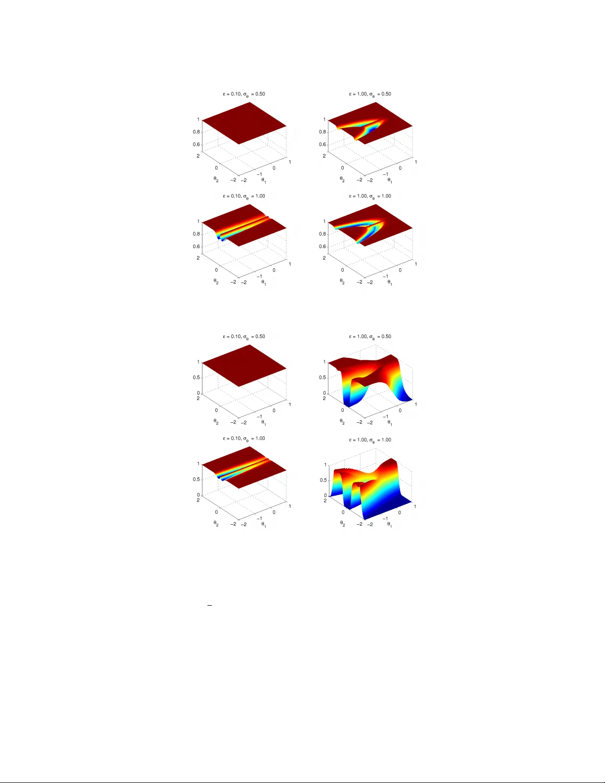 Discussion of "Riemann manifold Langevin and Hamiltonian Monte Carlo   methods by M. Girolami and B. Calderhead