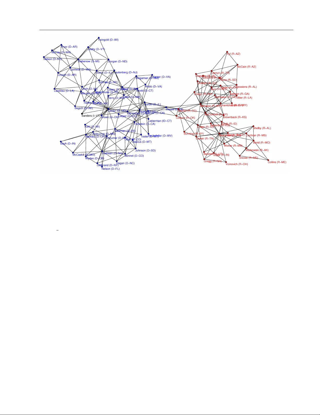 학습 가능한 평면 이징 모델