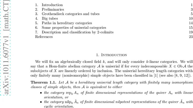 Hereditary uniserial categories with Serre duality