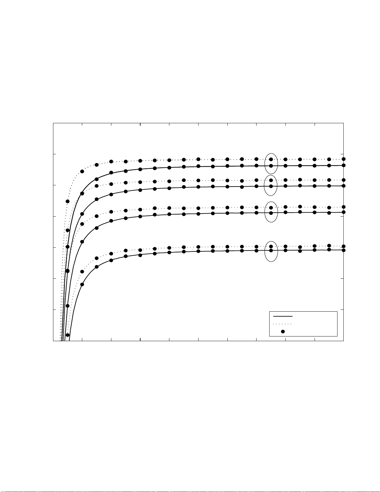 A Unified MGF-Based Capacity Analysis of Diversity Combiners over   Generalized Fading Channels