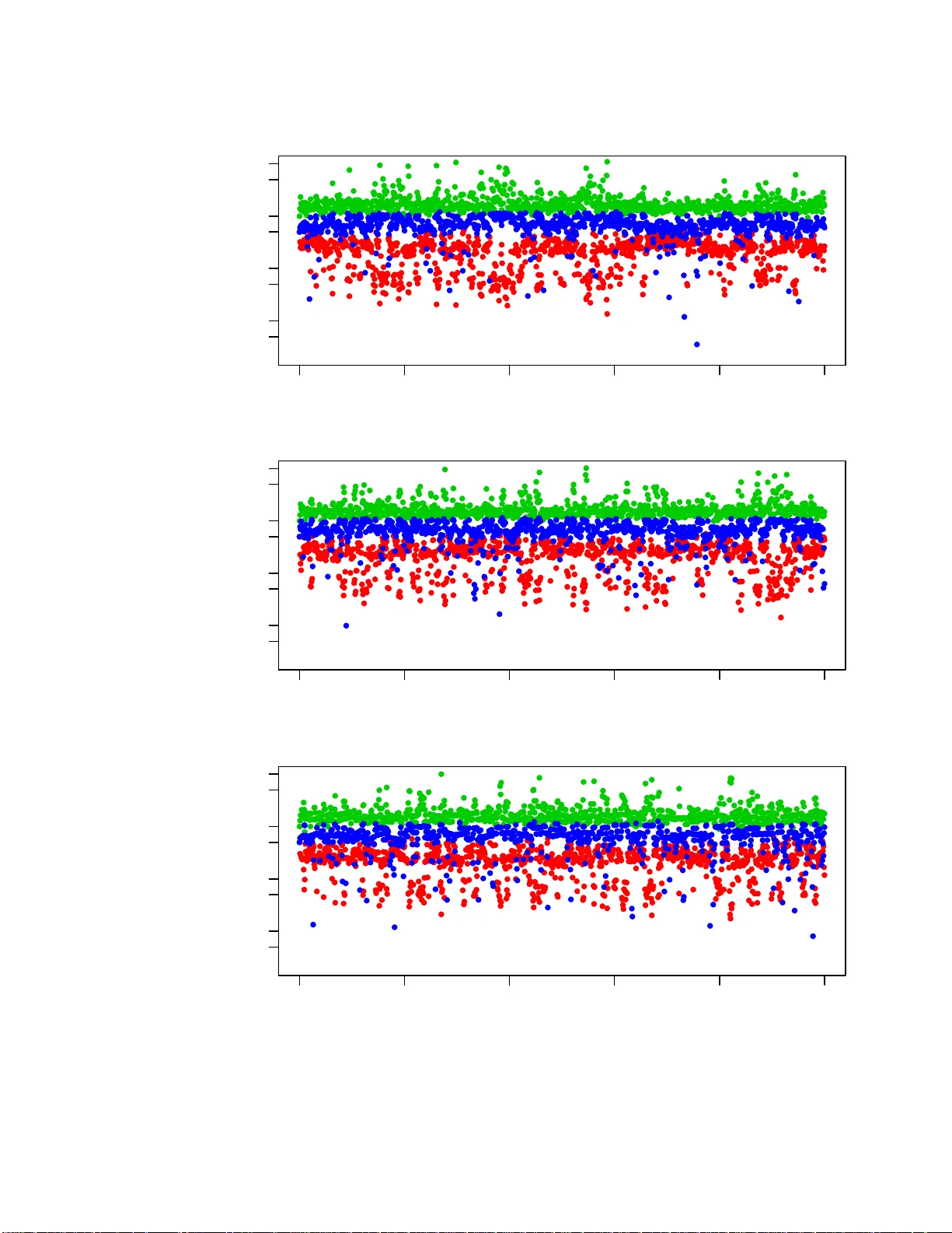 MCMC Using Ensembles of States for Problems with Fast and Slow Variables   such as Gaussian Process Regression