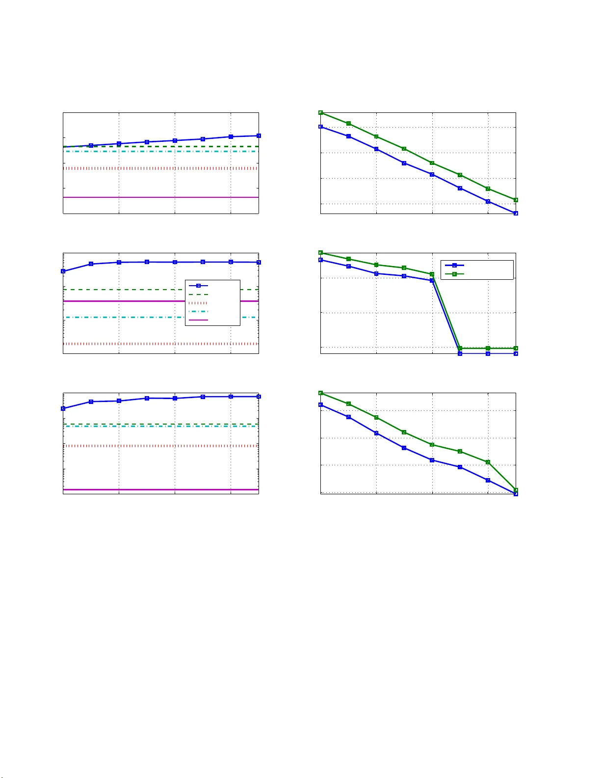 Autoregressive Kernels For Time Series