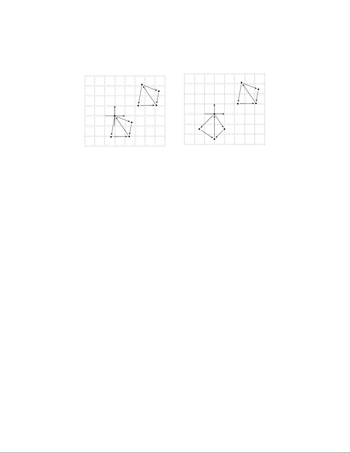 분산 형성 제어의 정보 흐름과 특이점: 전역 안정성의 대수적 관점