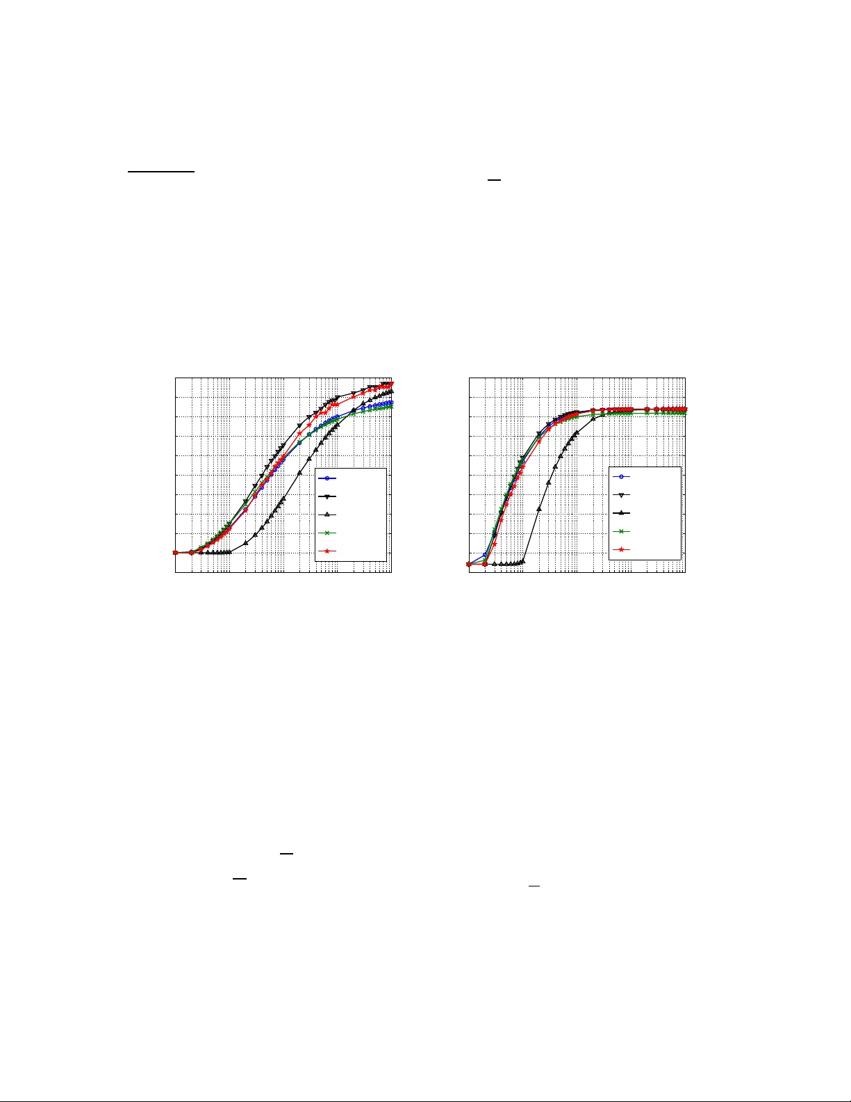 잠자는 센서 네트워크에서 부분 정보 기반 릴레이 선택 최적화