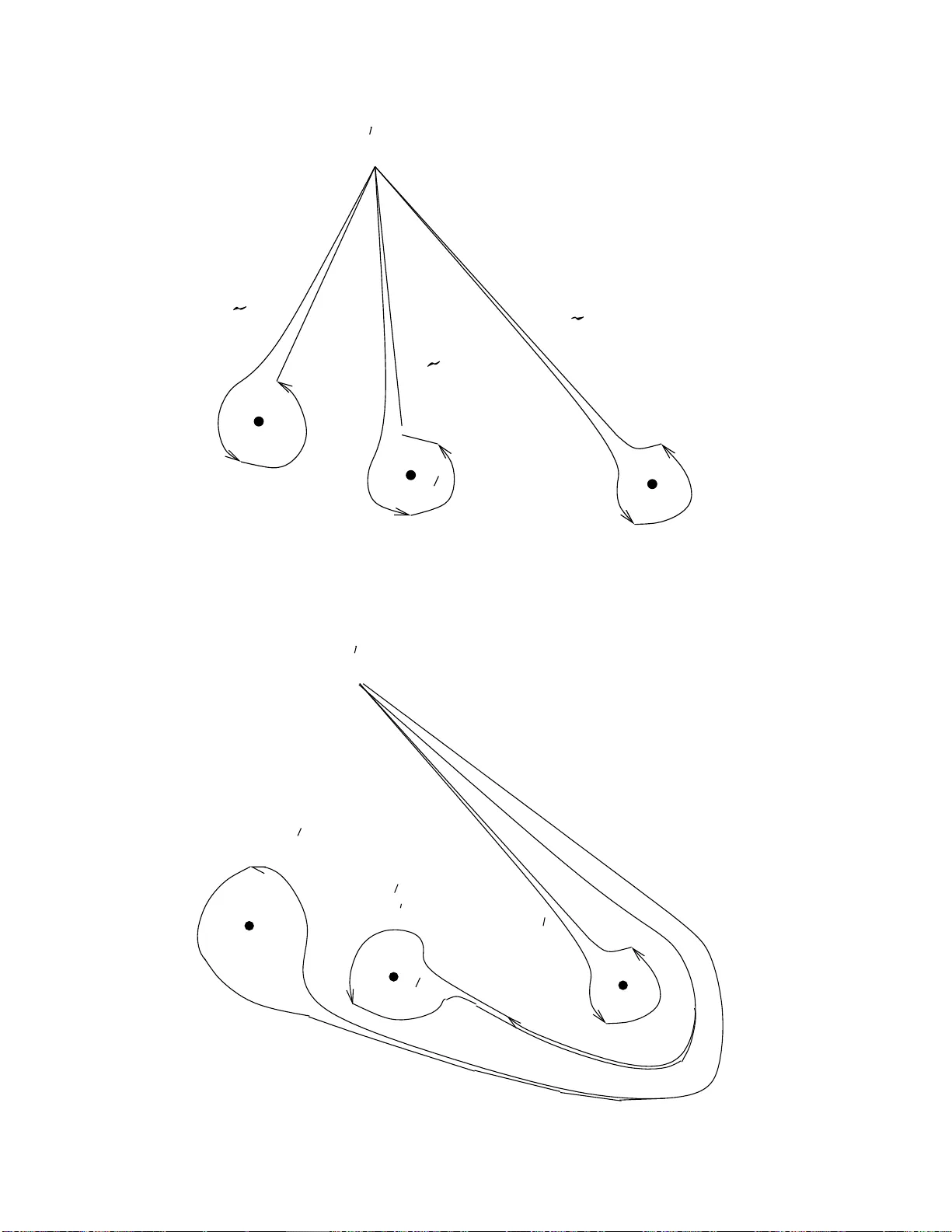 여섯 번째 파인레베 방정식의 로그 비대칭과 모노드로미 군