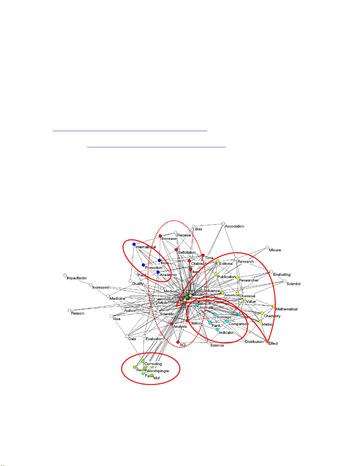 단어와 공동 출현 단어의 의미 지도: 텍스트 데이터에서 숨은 의미 구조를 찾아내는 방법