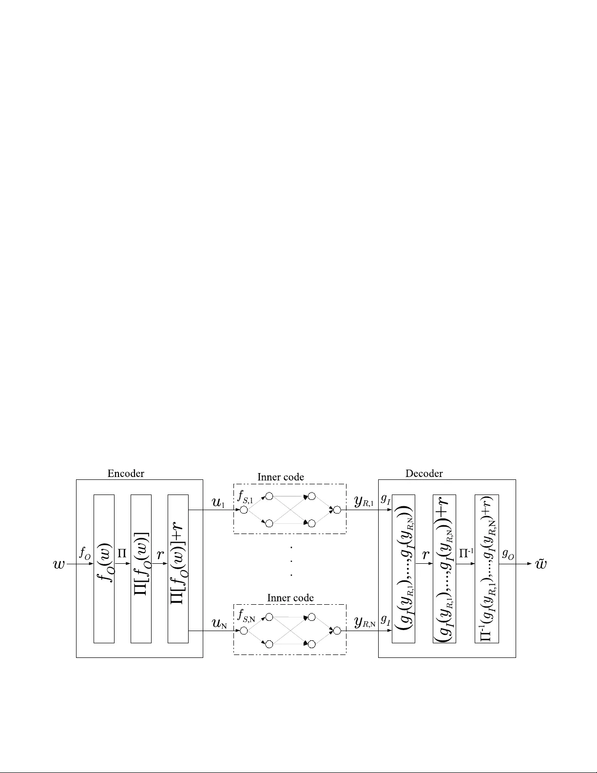Low-Complexity Near-Optimal Codes for Gaussian Relay Networks