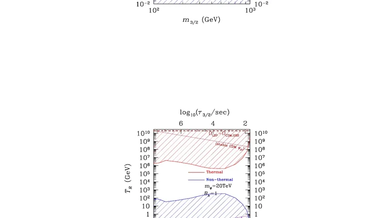 Hilltop Supernatural Inflation and Gravitino Problem
