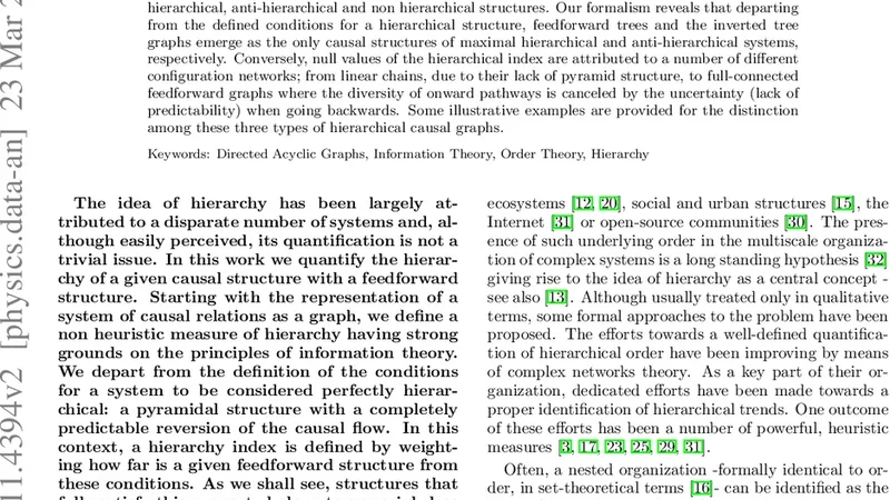 Measuring the Hierarchy of Feedforward Networks