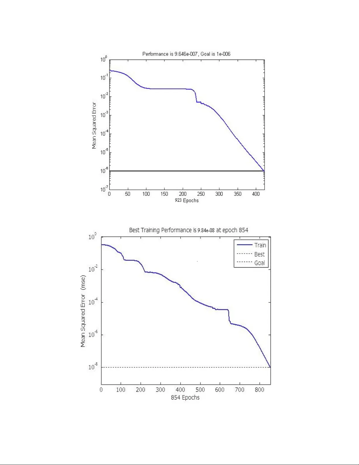 대각선 기반 특징 추출을 이용한 손글씨 알파벳 인식 시스템