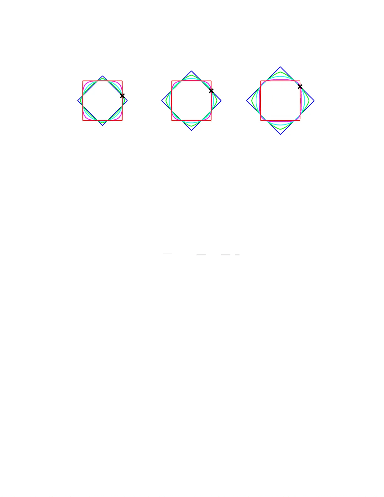 다중 커널 학습의 Lp‑노름 로컬 라데마허 복잡도 분석