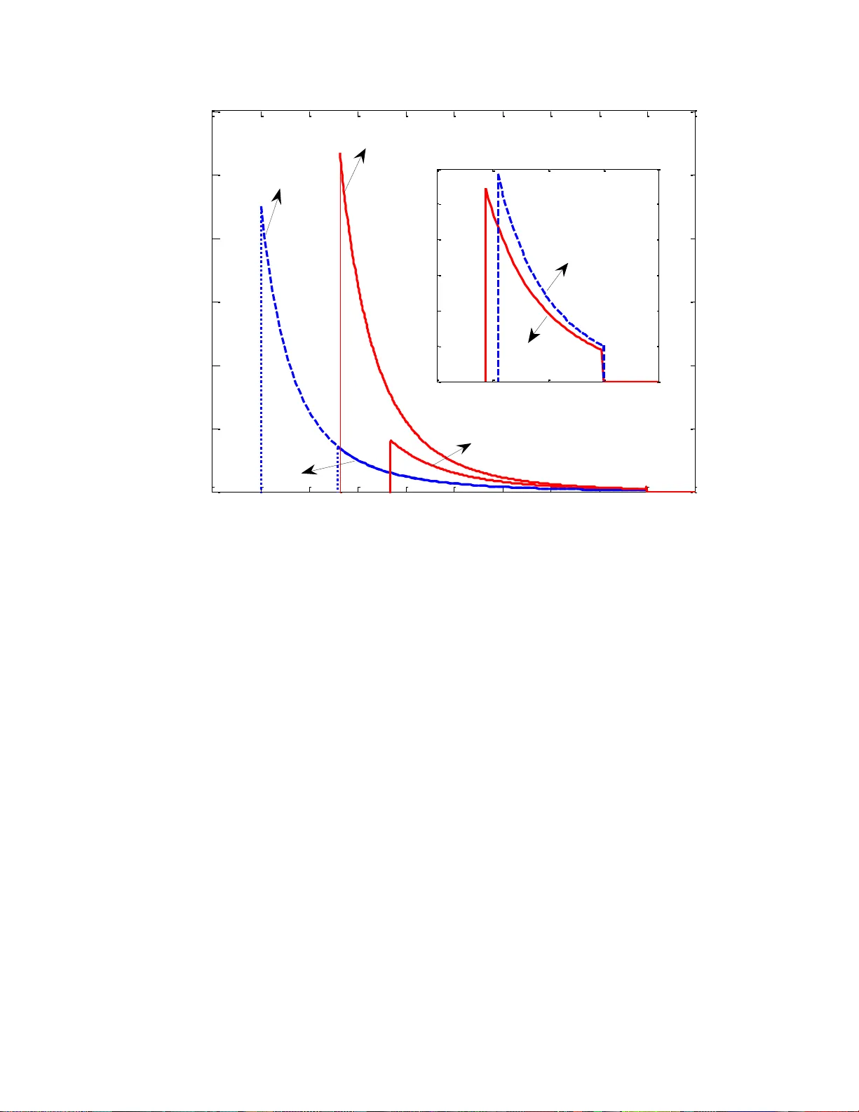 슬로우 페이딩 채널에서 레이어드 방송을 이용한 비밀키 생성 혁신