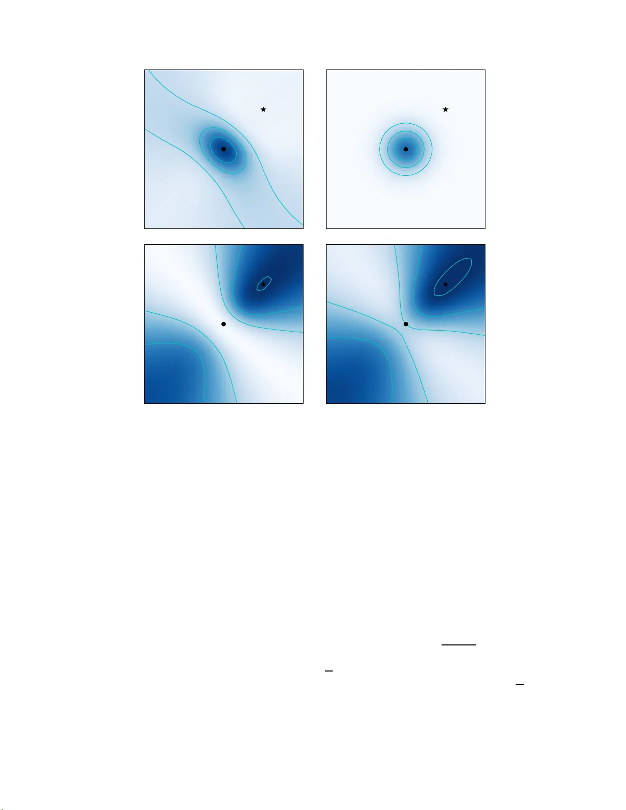 When is social computation better than the sum of its parts?