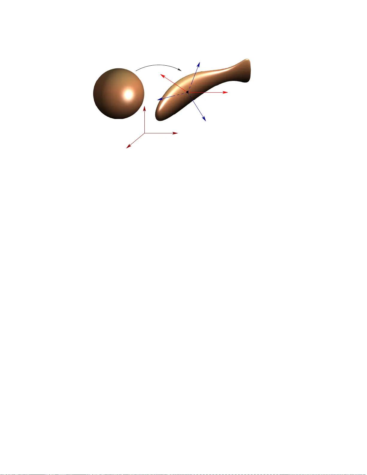 완전 유체 속 3차원 스위머의 일반적 제어 가능성