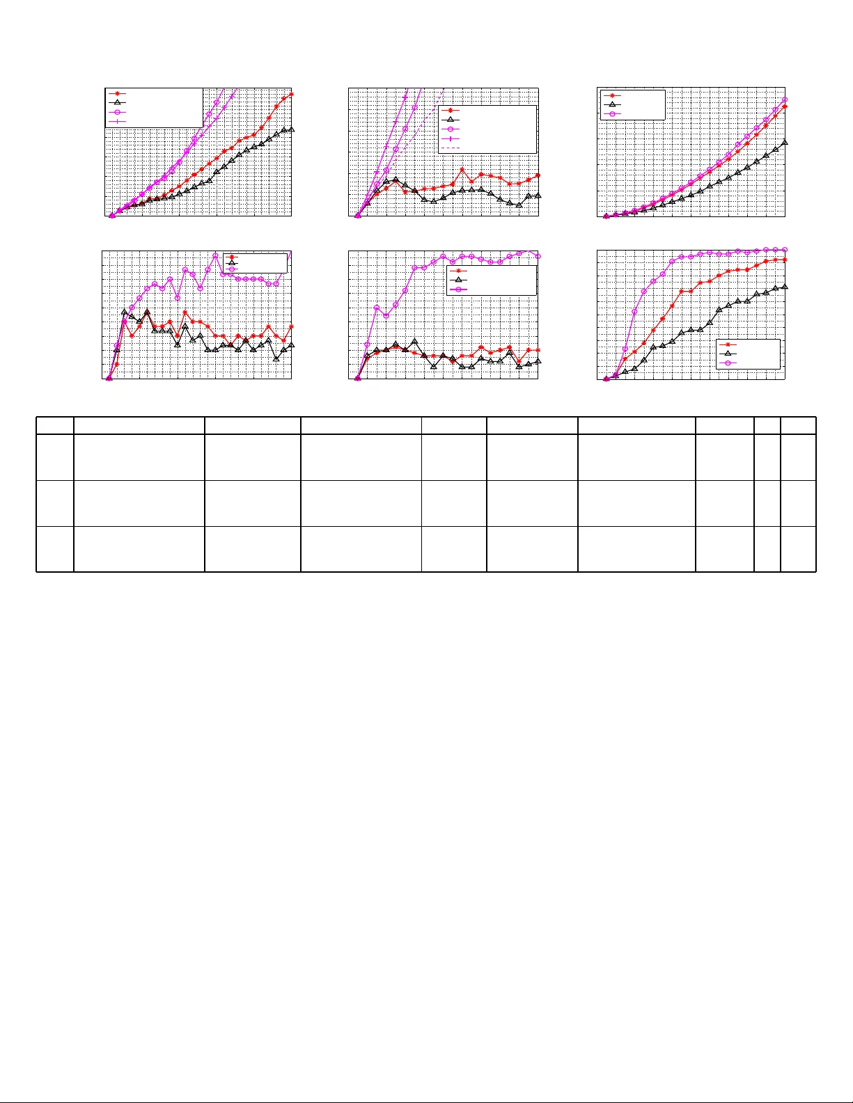 Particle Filtering for Large Dimensional State Spaces with Multimodal   Observation Likelihoods