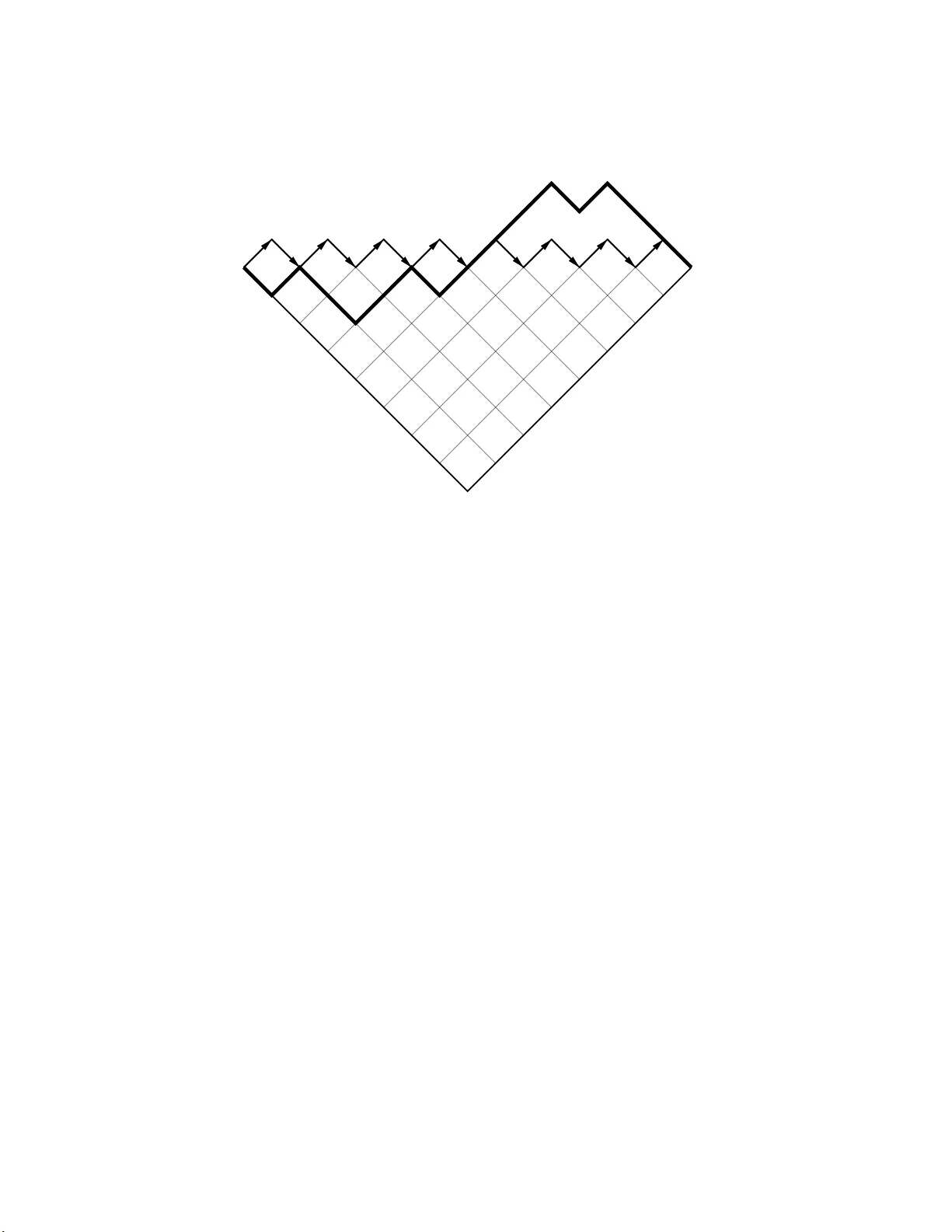 널리티 군의 호로함수 경계에서 유한 궤도와 면 대응