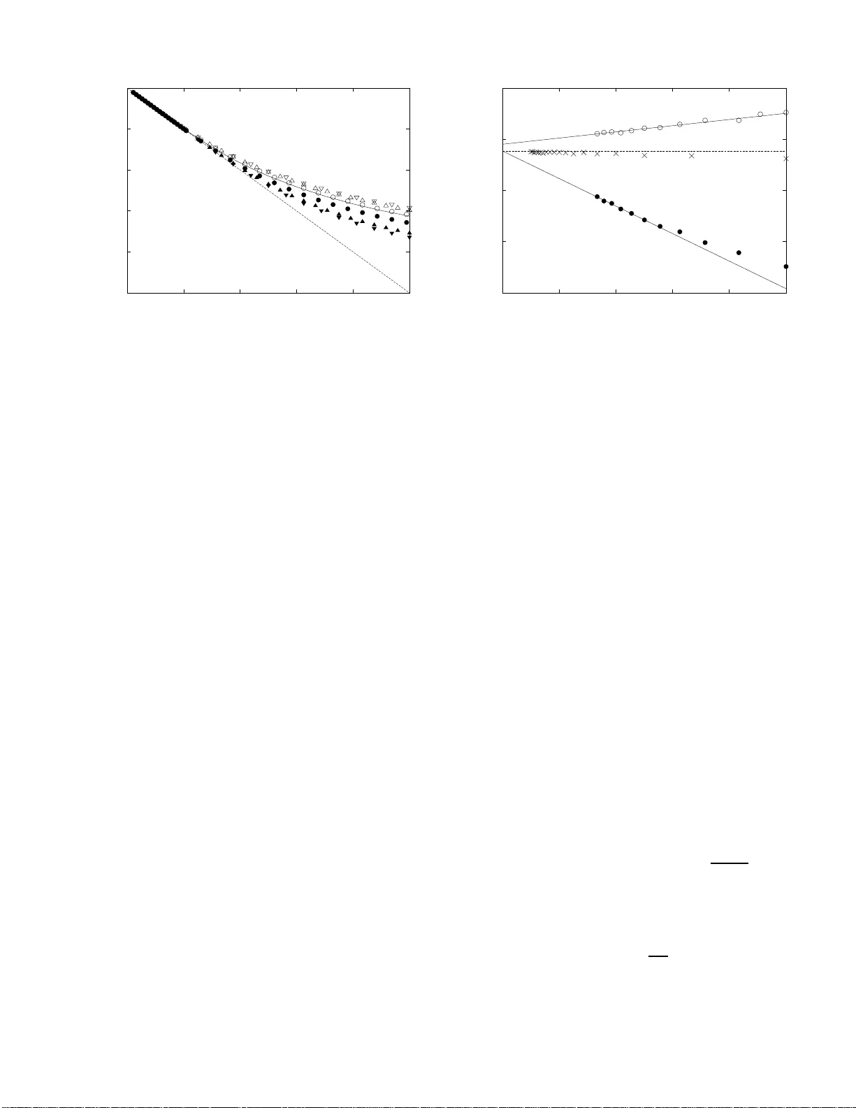 교차 상황 학습과 감독 학습이 커뮤니케이션 정확도에 미치는 동일한 효과