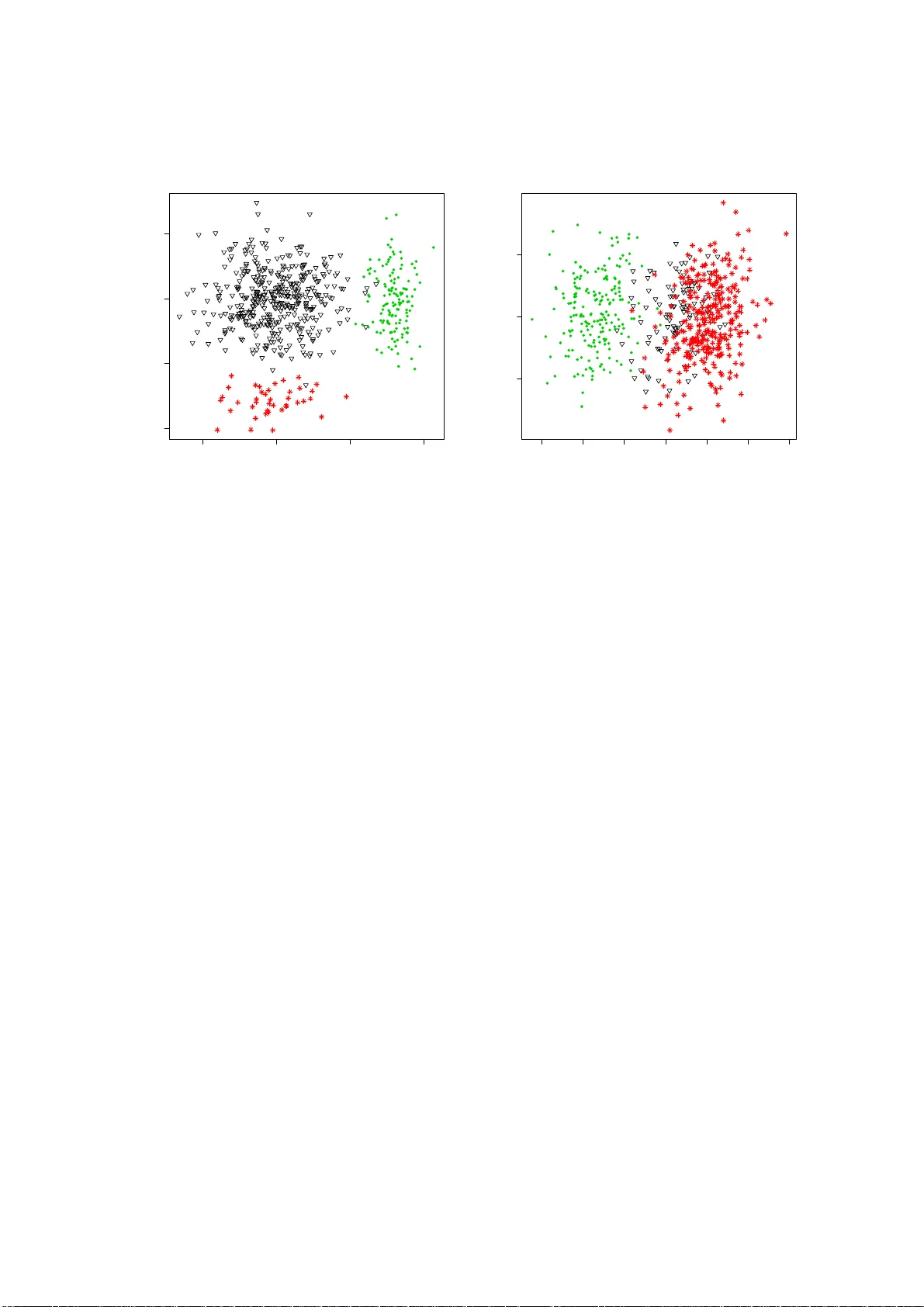 Simultaneous model-based clustering and visualization in the Fisher   discriminative subspace