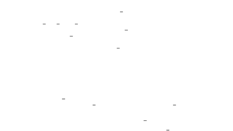 A categorical approach to classical and quantum Schur-Weyl duality