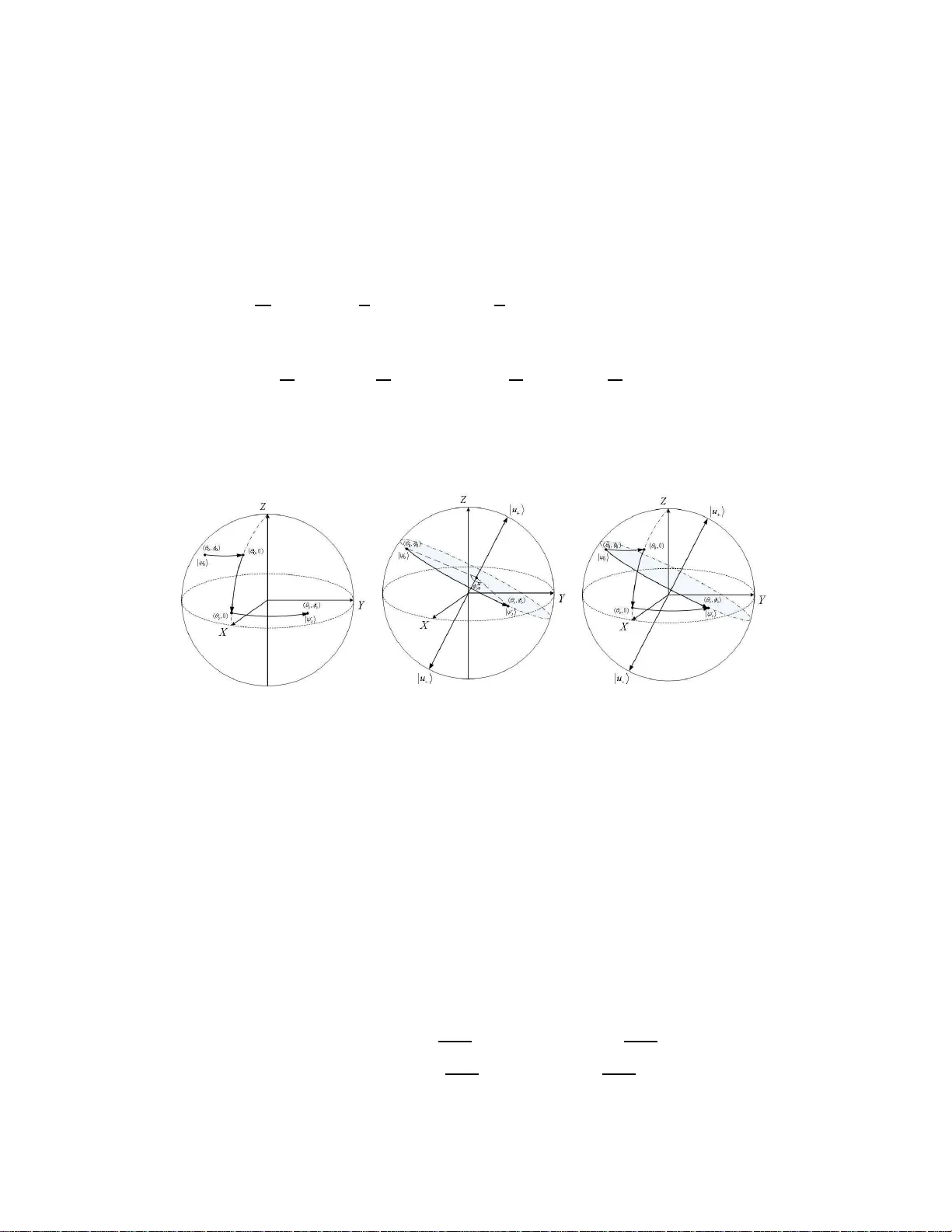 양자 정보 조작을 위한 회전 제어와 시간‑에너지 최적화