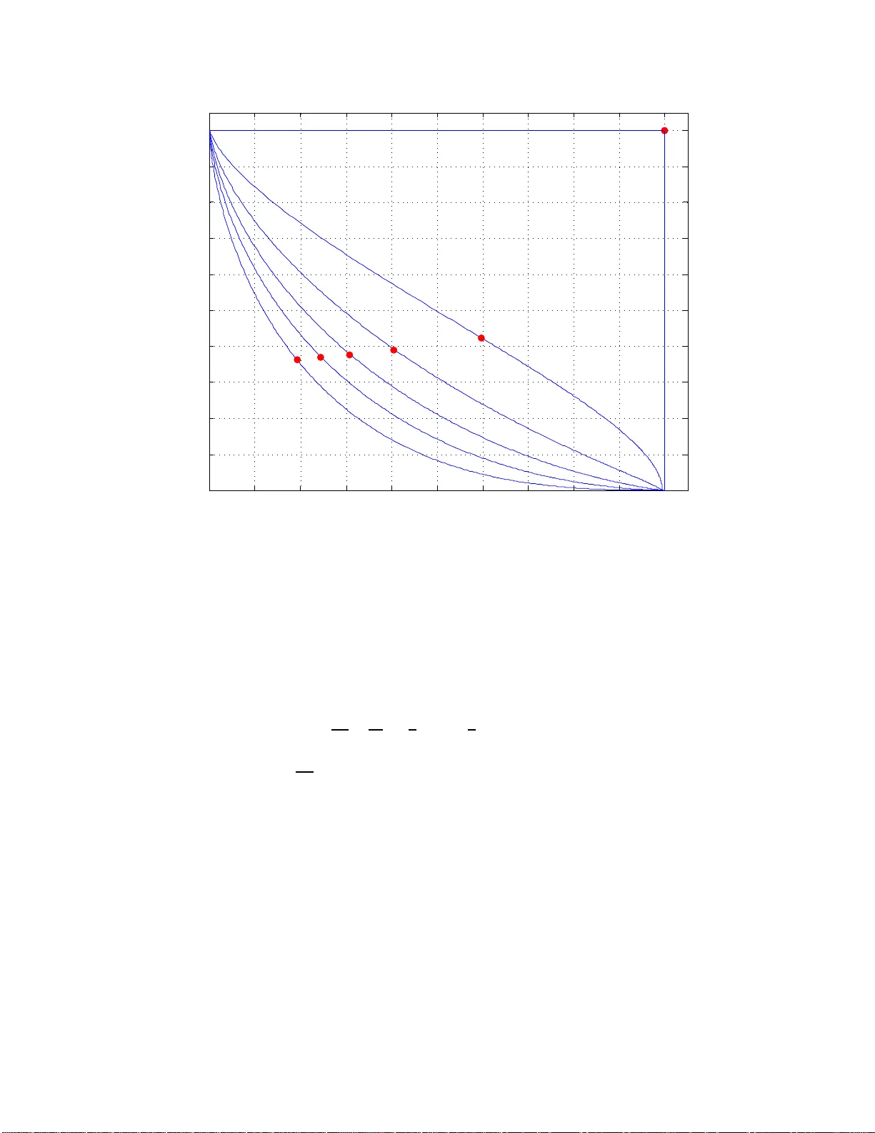 Applications of Classical Scaling Symmetry