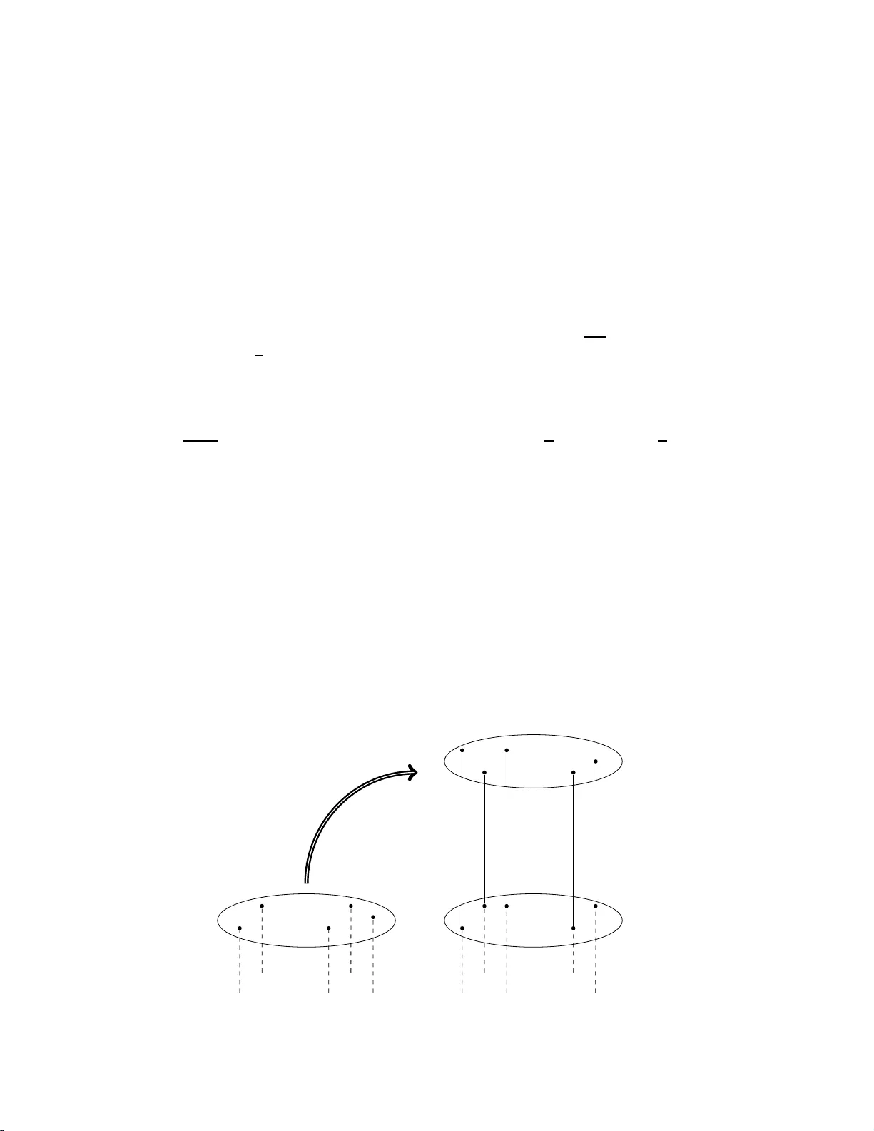 정규 3차 그래프를 네 기본 기울기로 그리기