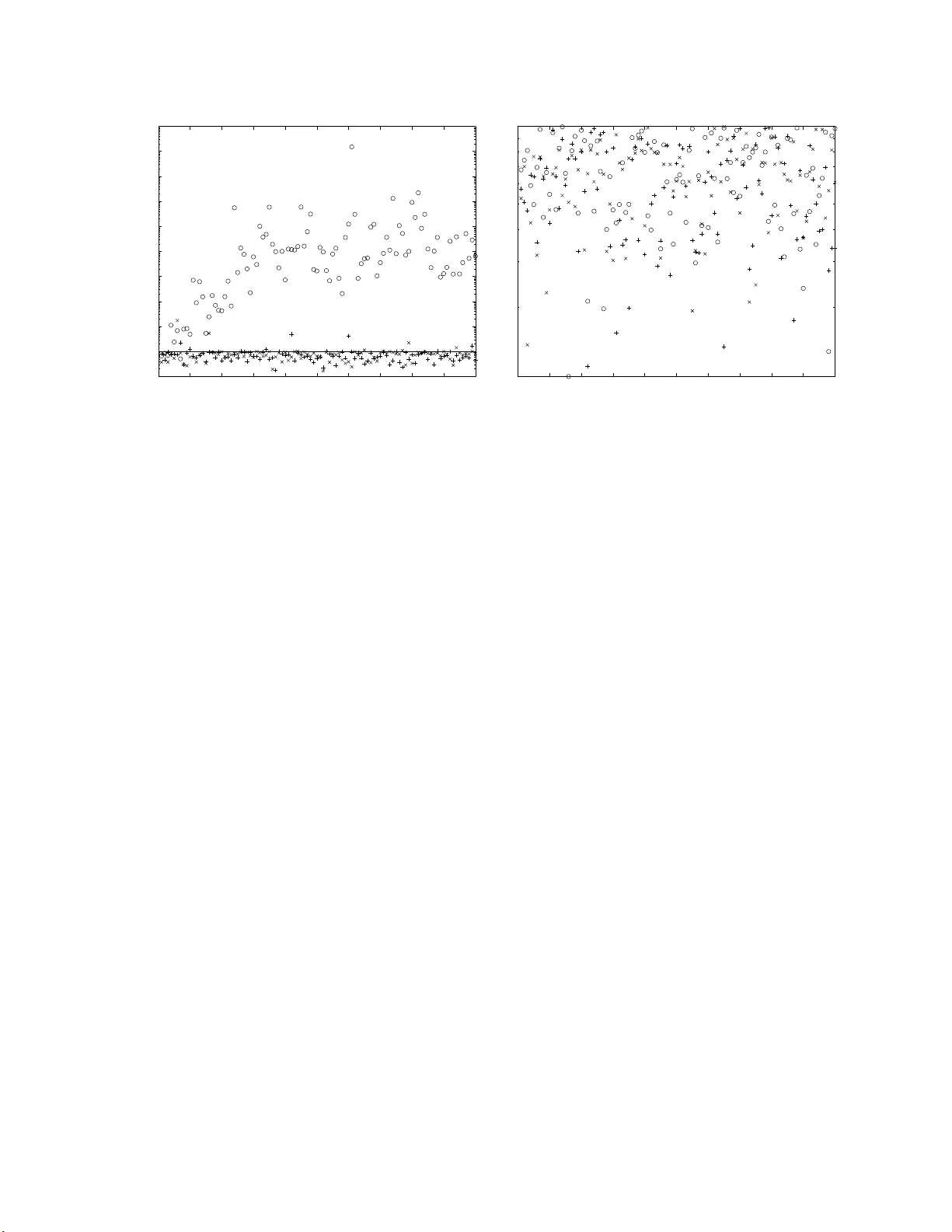 ML n BiCGStab 비대칭 선형 시스템을 위한 효율적인 다중 시작 Krylov 방법