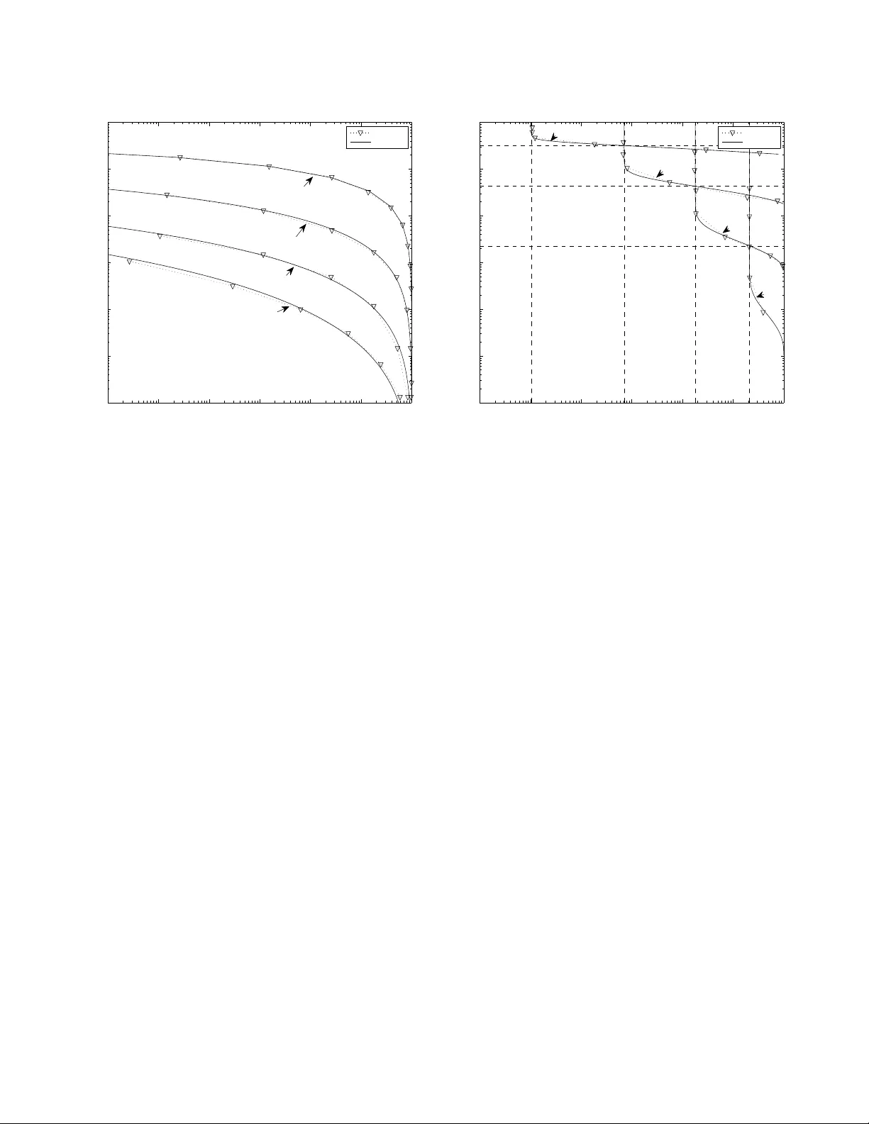신뢰성 낮은 보고 채널에서의 협동 스펙트럼 감지 최적 n‑규칙