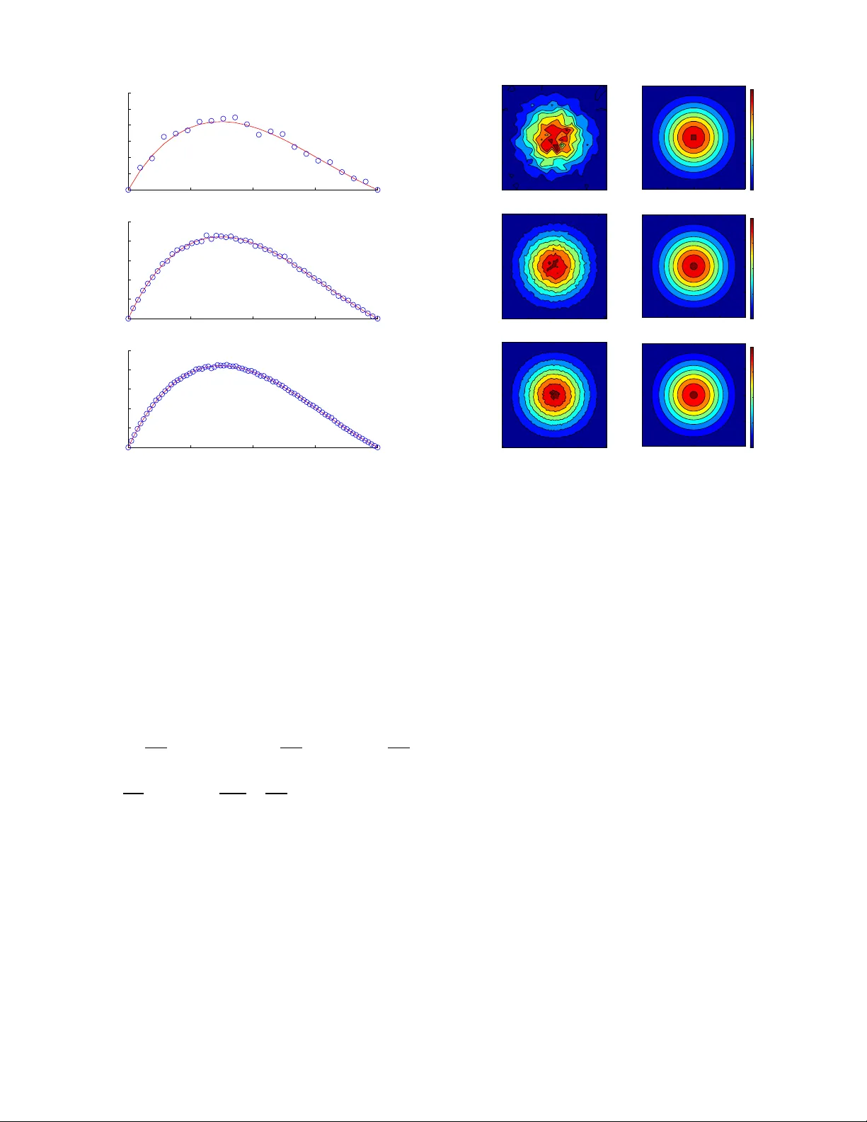 대규모 네트워크를 위한 마코프 연쇄 연속극한과 PDE 모델링