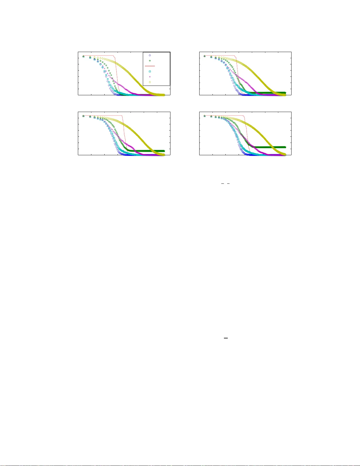 결정론적 프레임워크에서 평균 합의 알고리즘
