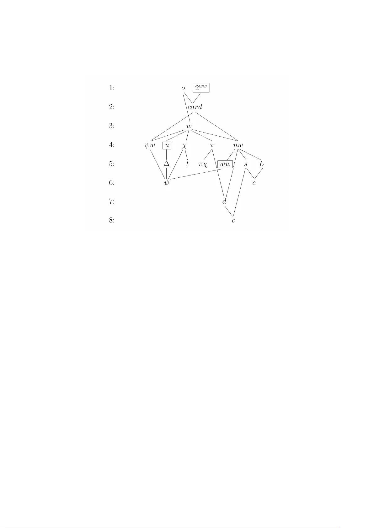 On normality of the Wijsman topology