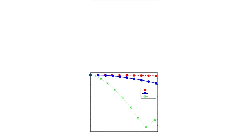 A Smoothing Stochastic Gradient Method for Composite Optimization