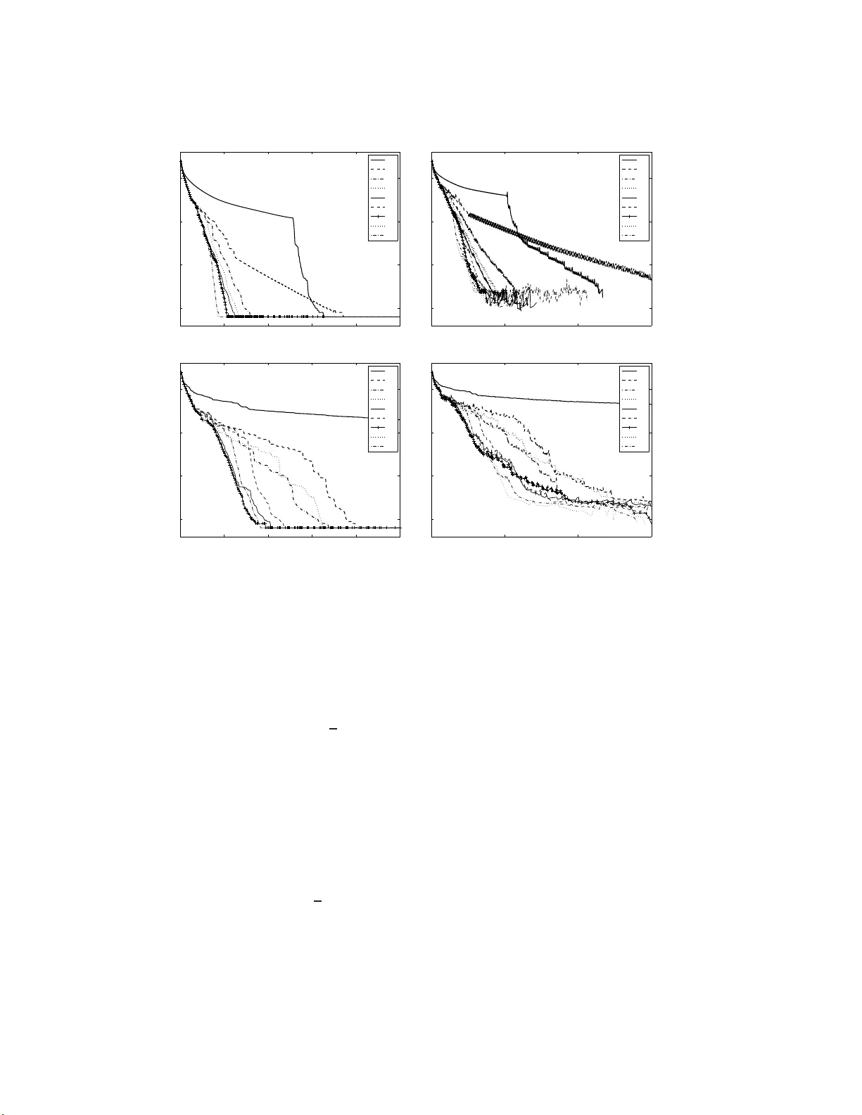 Steepest Descent Preconditioning for Nonlinear GMRES Optimization