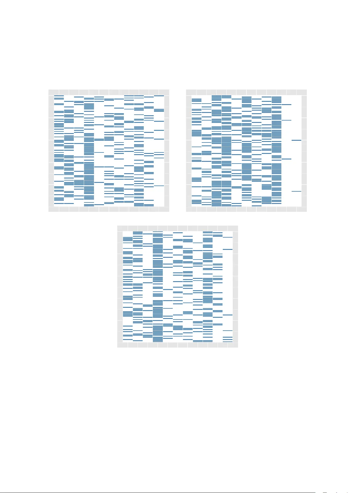 Considerate Approaches to Achieving Sufficiency for ABC model selection