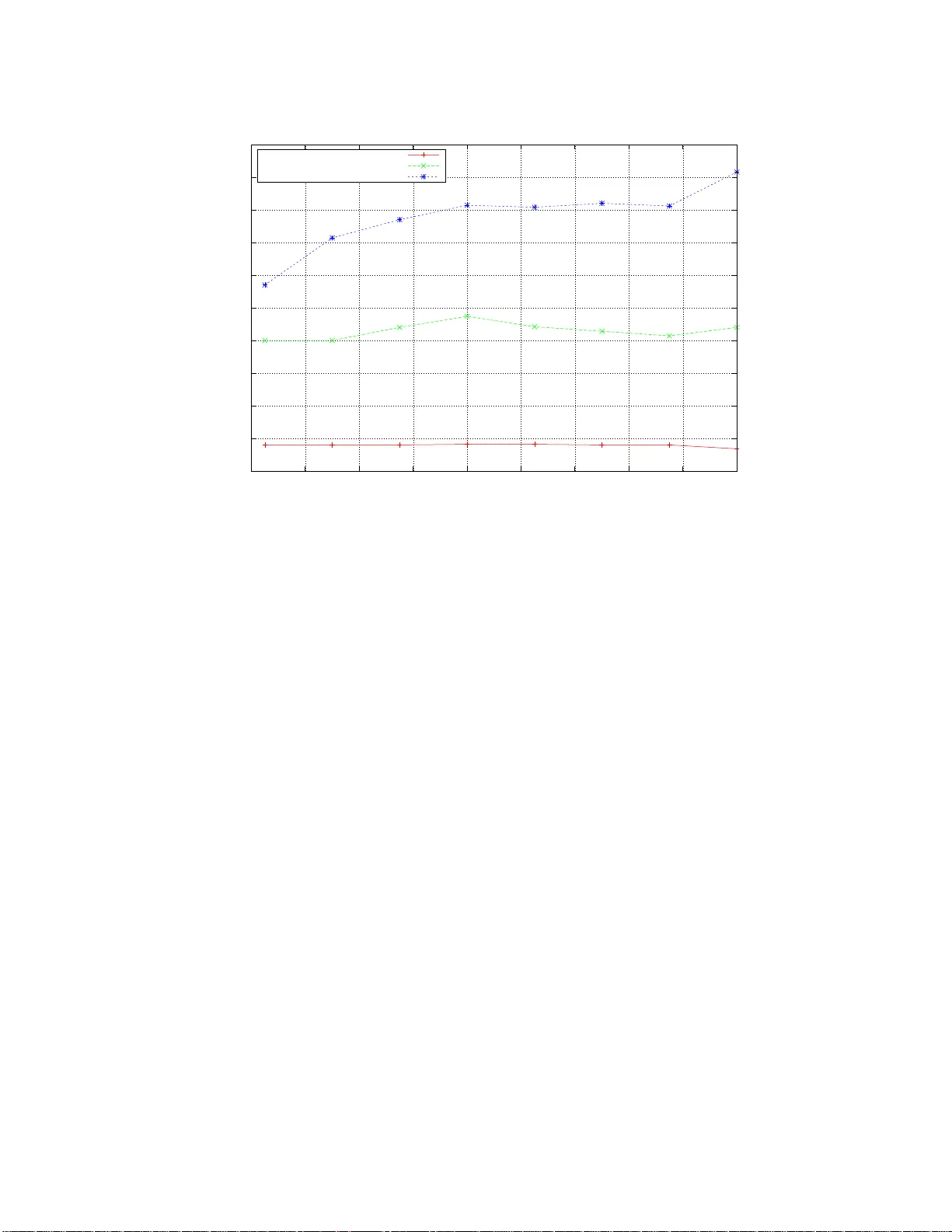 GPU 기반 무손실 데이터 압축 가속화